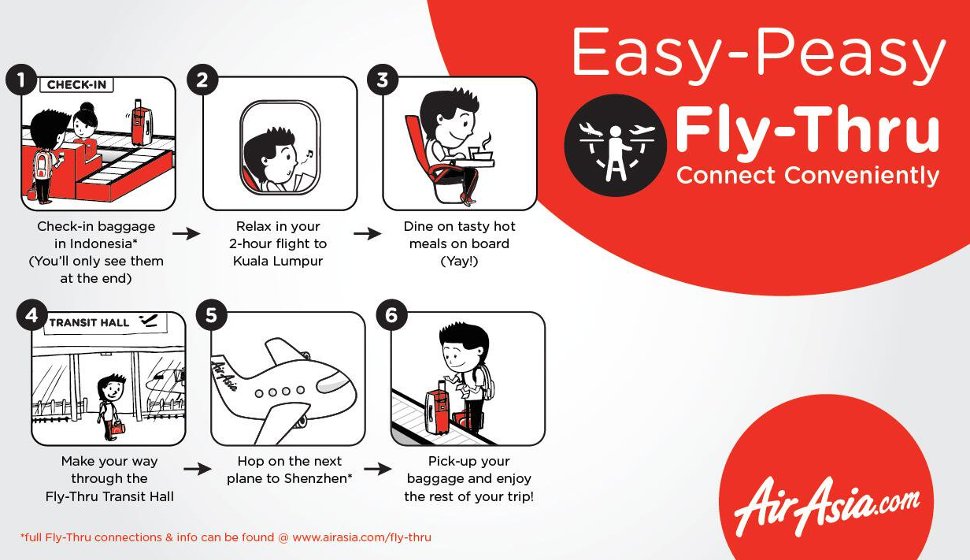 Airasia Check In Baggage - រូបភាពប្លុក | Images