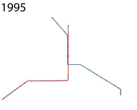 Klang Valley Rail Transit System Timeline 2018 