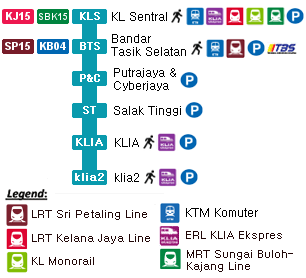 KLIA Transit ERL train services, fast commuter train ...