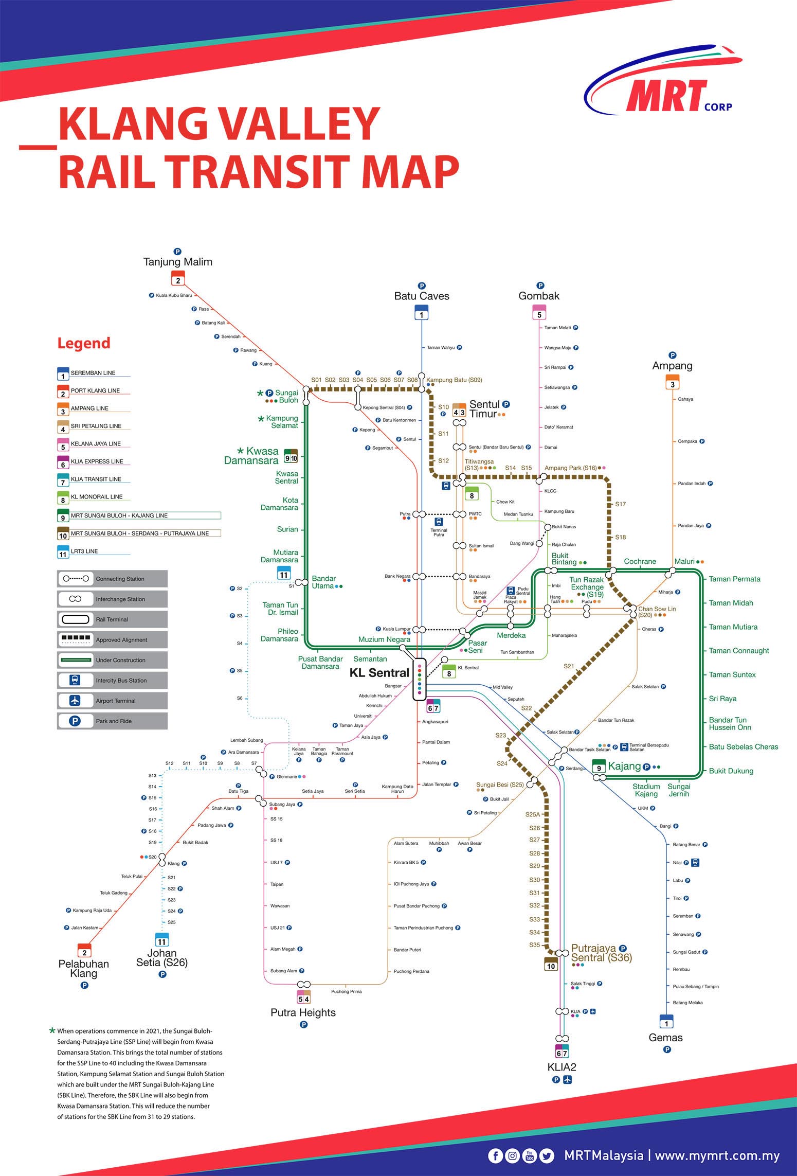 Klang Valley / Greater Kuala Lumpur Integrated Rail System ...