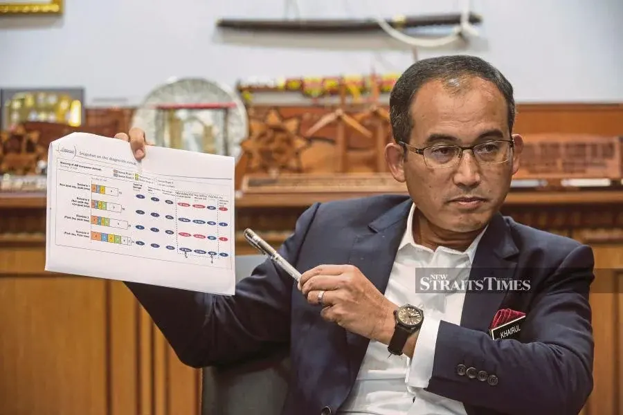 Immigration director-general Datuk Seri Khairul Dzaimee Daud instructed his staff to adhere to strict screening procedures since April while striving to ease congestion. - NSTP/HAZREEN MOHAMAD