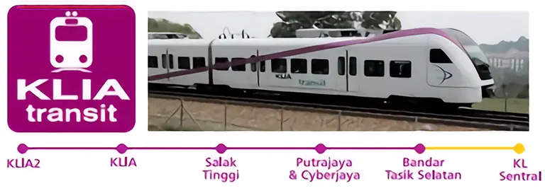 KLIA Transit Train Service, fast train from KLIA & klia2 to KL Sentral ...